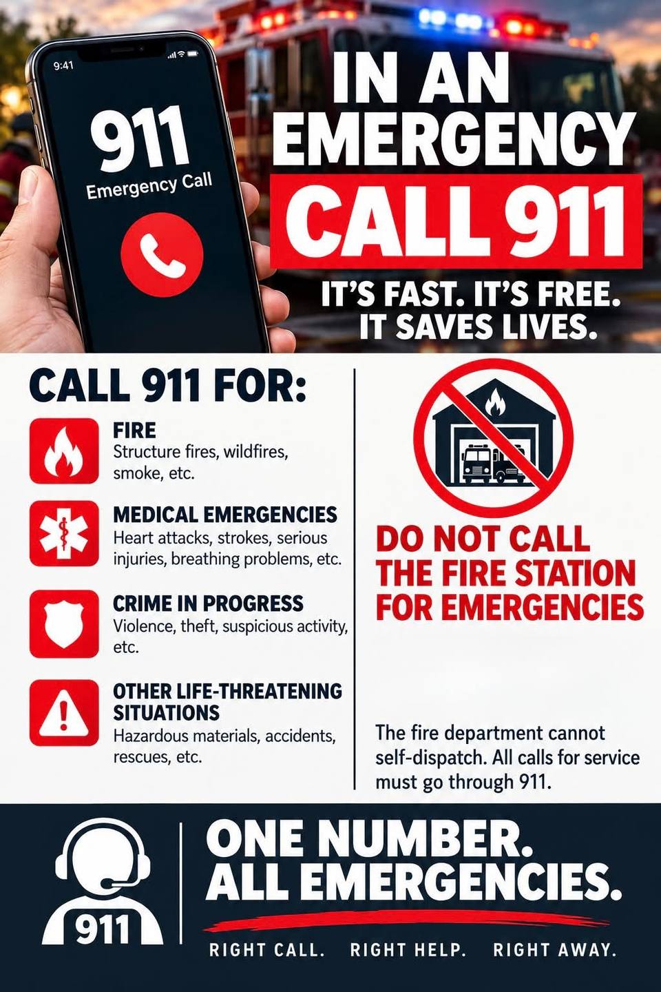 A flyer showing a hand holding a phone dialing 911 beside a fire truck, listing reasons to call 911 and warning not to call the fire station directly.